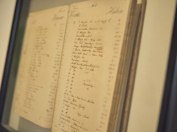 Ein geöffnetes Buch mit handschriftlichen Einträgen, die in alter deutscher Schrift verfasst sind. Die Seiten zeigen verschiedene Namen und Zahlen, möglicherweise aus einer Buchhaltungs- oder Inventarliste. Das Buch ist in einem Rahmen präsentiert.